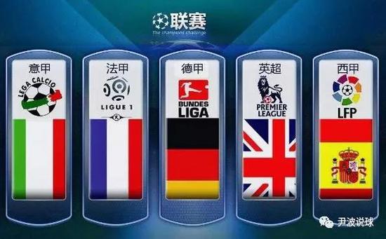 美国世界杯