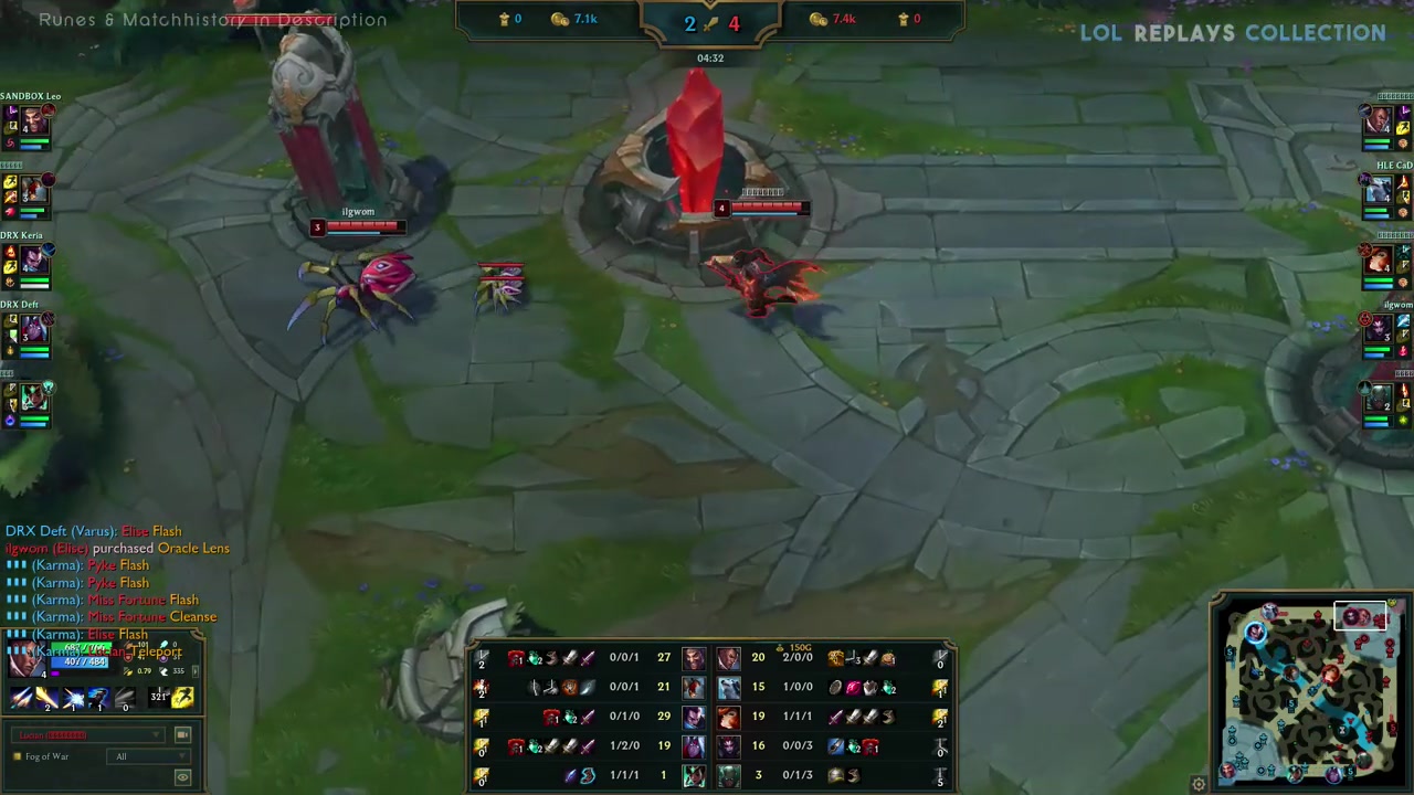 的策略调整 的策略调整