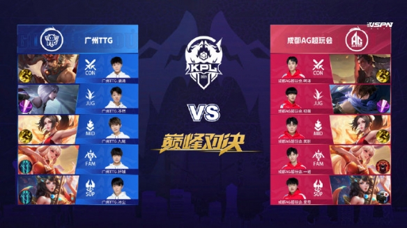 不断提升自 不断提升自