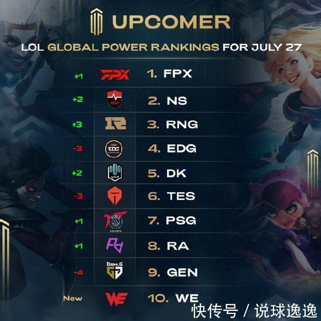 临的困境 临的困境